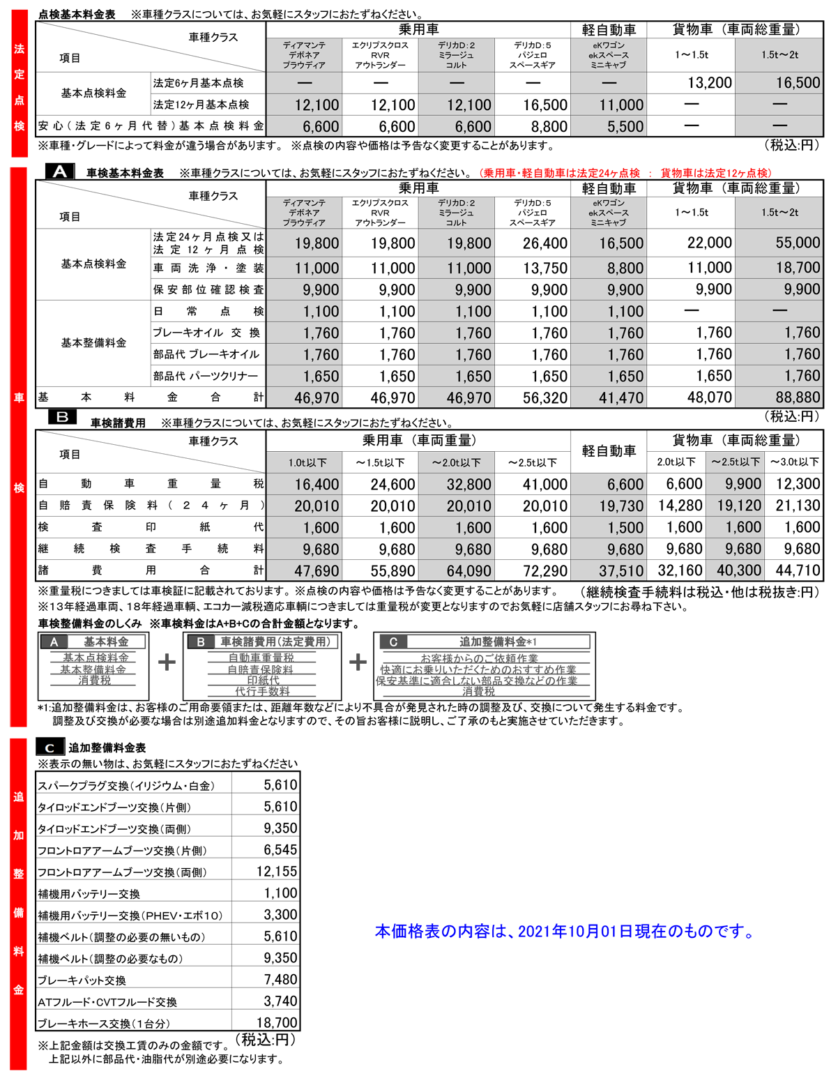 三重三菱自動車販売株式会社 三重県下10店舗のネットワーク